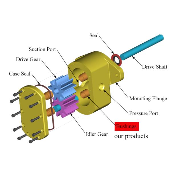 Precision Machined Components Split Self Lubricating Bimetal Bushing With Graphite