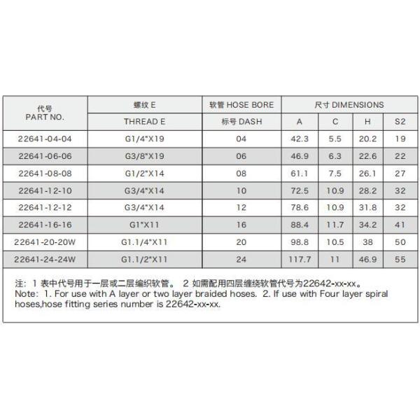 Гальванизированный лист из нержавеющей стали Гидравлический шланг Подборка многоразового использования женского 45 градусов локоть