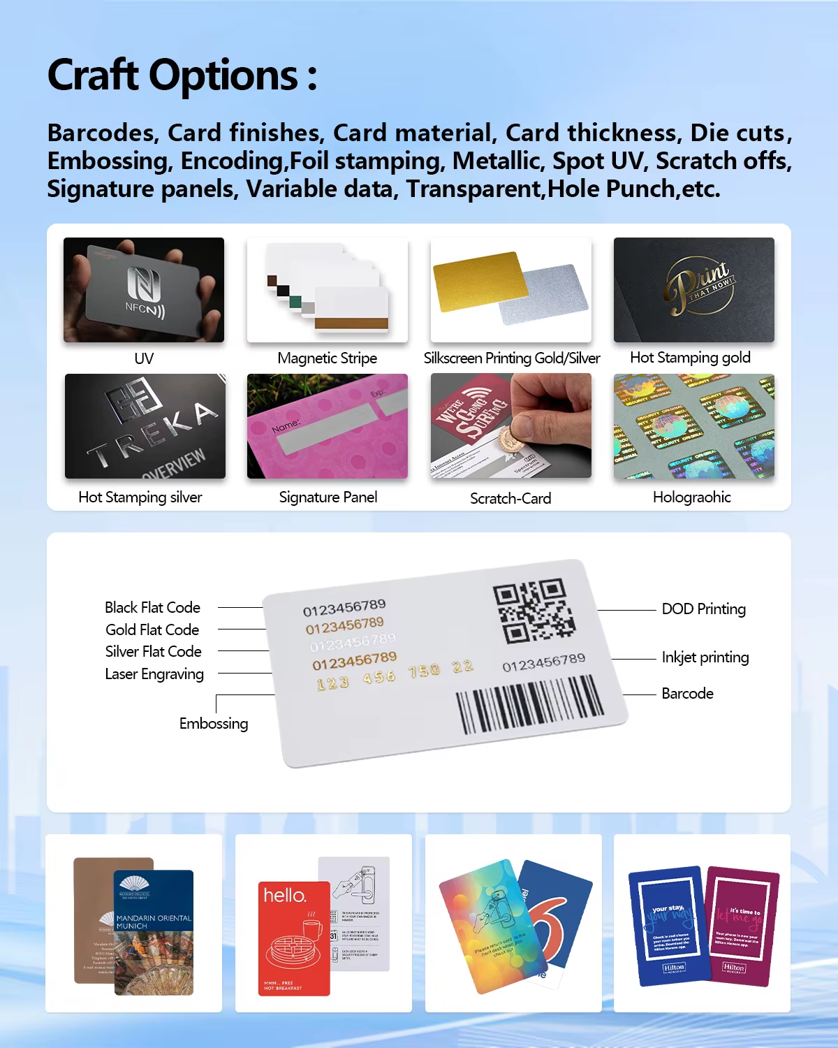 Custom 13.56MHz ISO14443A Waterproof RFID NFC Smart Card for Hotel Access Control