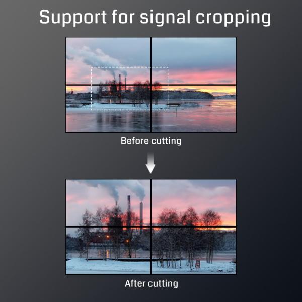 PIP 4k видеопроцессор HDMI Video Multiviewer Switcher Миксер Видеостенный контроллер