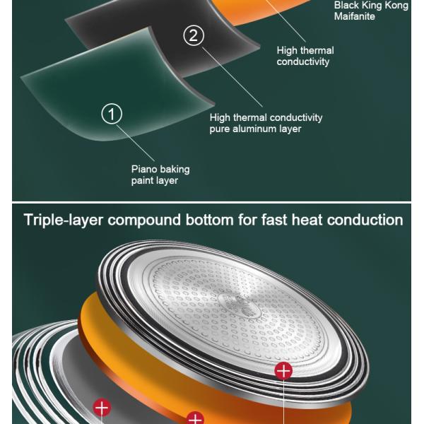 Не лоток вка кухни ручки с удобной деревянной ручкой