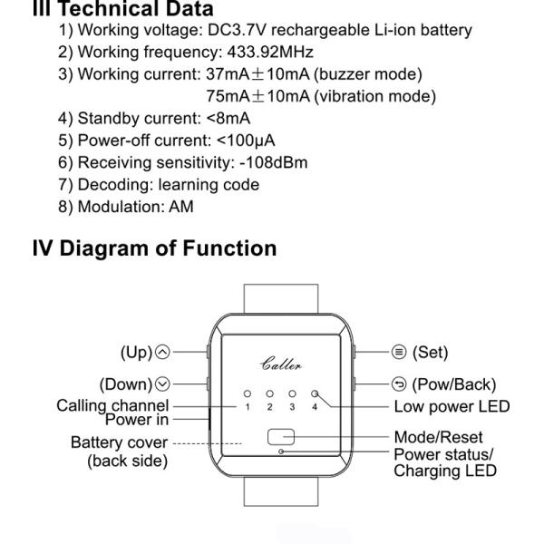 беспроводный аварийный аппарат портативная система звонка медсестры для инвалидов или старшего возраста