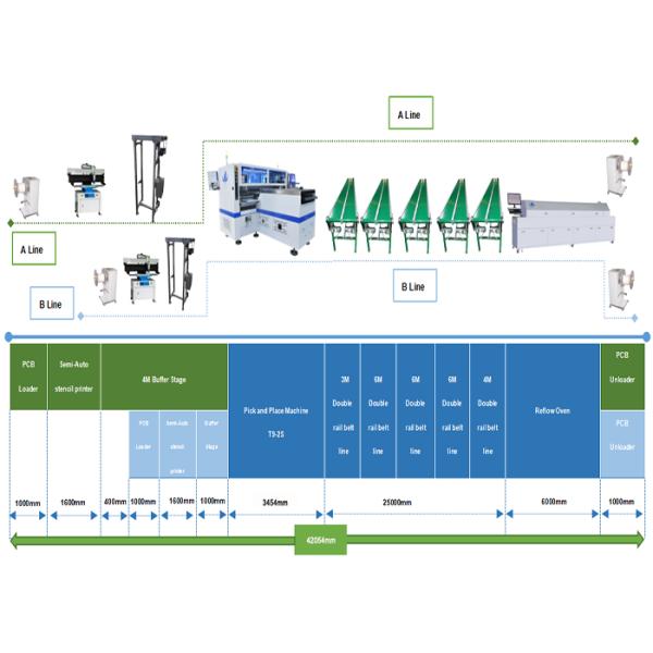 No Wire Neon Strip Light SMT Pick And Place Machine Double Module 136 Heads 136 Feeders
