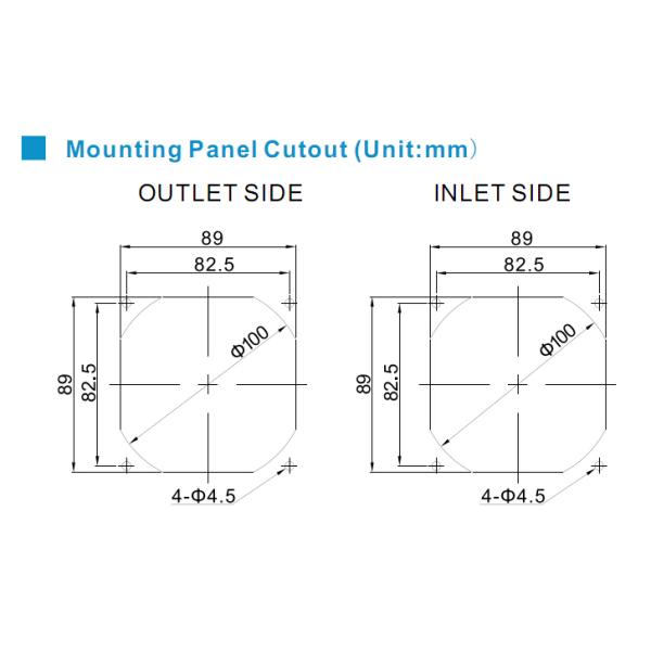 Industrial Small Explosion Proof Ventilation Fan , Ball Bearing DC Motor Fan