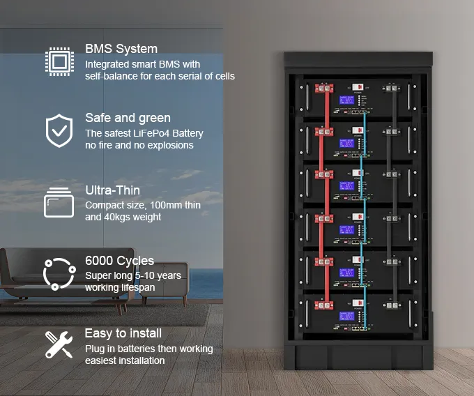 Батарея шкафа LiFePO4 сервера блока батарей накопления энергии 20KW 48V 51.2V Stackable