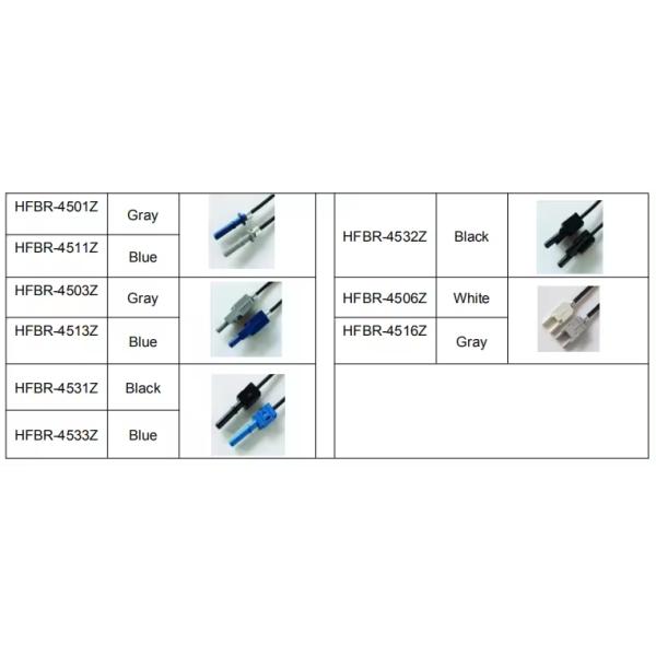Порты кабеля ХФБР4531-4533 стекловолокна Аваго оптически датчика пластиковые для соединения машины испытания оборудования
