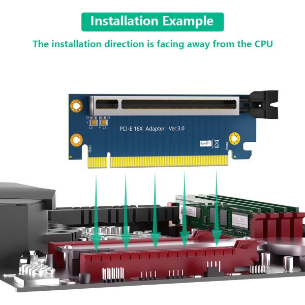 Pci-E 16x Riser Card PCI Express 3.0 16X Расширительный кабель 90 градусов Высокоскоростная Riser Card