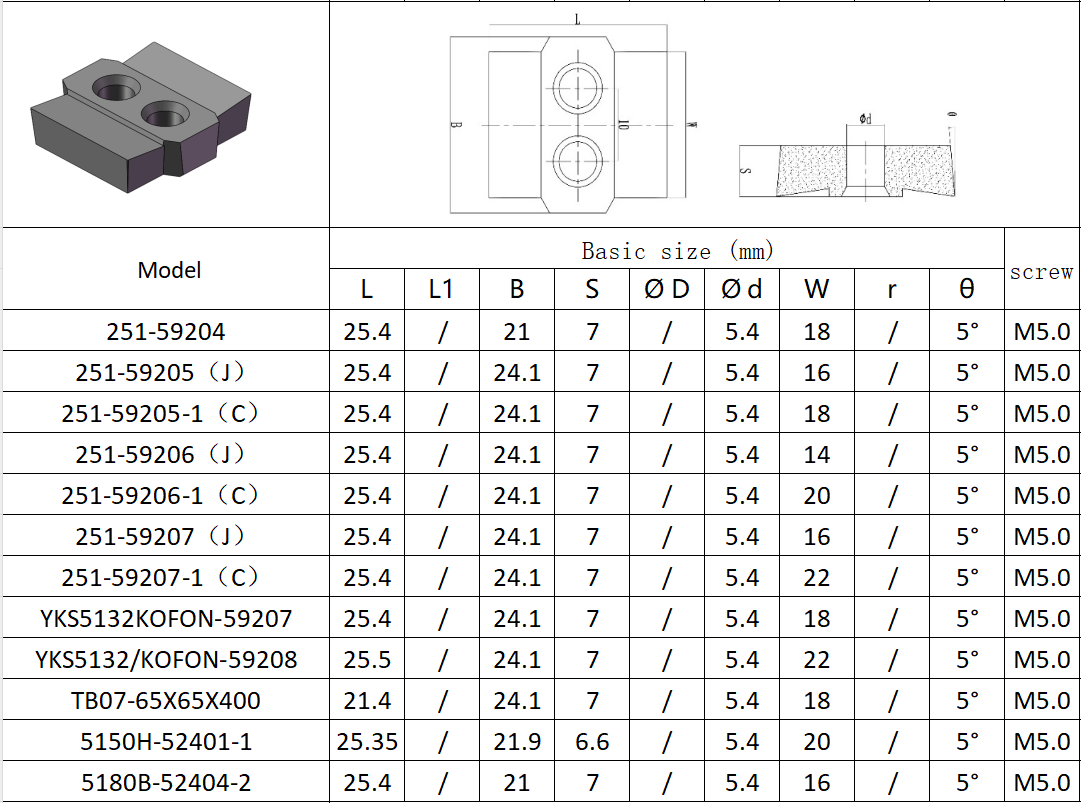 Gear Shaping Insert YK5150E/356-88206 – PVD HYB208 Coated, for Difficult Materials (Excl. High-Temp Alloys)