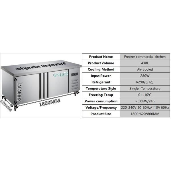 Congélateur de restauration commercial de 430L, facile à nettoyer sous le comptoir, congélateur