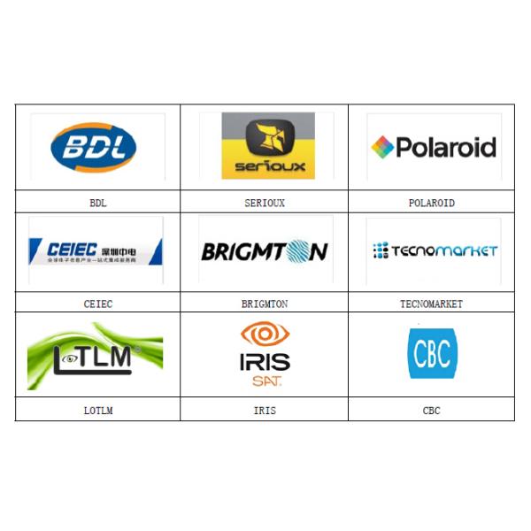 Shenzhen E-Tech Digital Technology Co., Ltd.