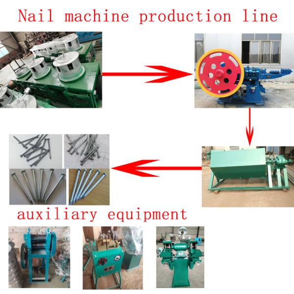 Automatic high speed nail making machine