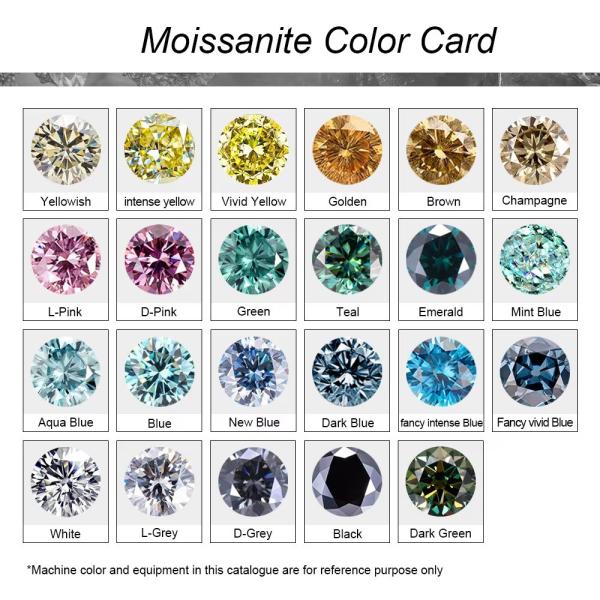 Oval Brilliant Cut Loose Moissanite Diamond 3*5mm-10*14mm Small Size For Jewelry Making