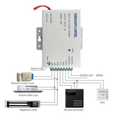 AC 110-240V 50-60HZ to DC12v 3A 36w Power Supply Controller for Access Control System