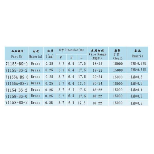 110 Тип сцепления соединителей и терминалов Faston Tab PCB Female Wire Terminal