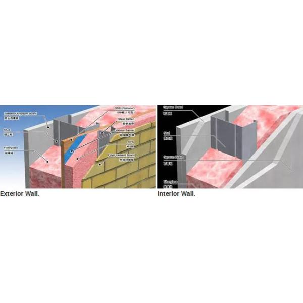 Дома виллы школьного здания рассказ светлого стального Мулти для офиса сарая хранения склада