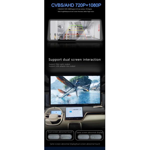 12.3Inch Android 13 Head Unit for Ford Carnival 2009-2014