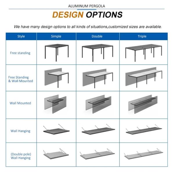 Aluminum Louvered Canopy Sunshade Louver Automatic Sunshade White Villa  Gazebo
