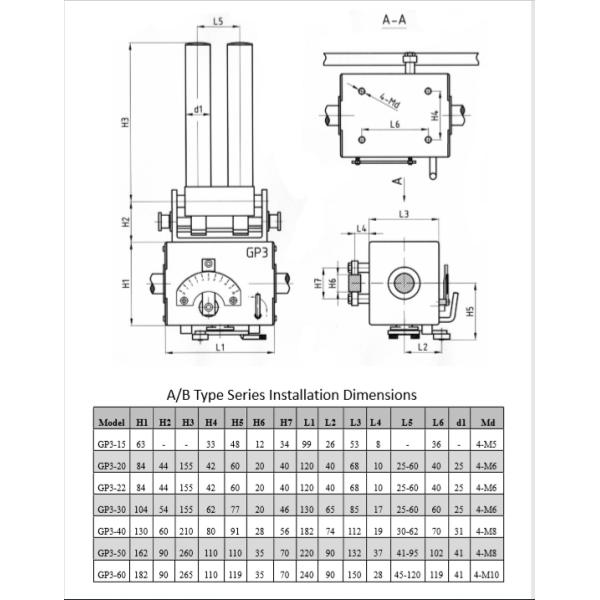 Compact Structure Traverse Box Drive GP40 Lightweight For Cable Winding