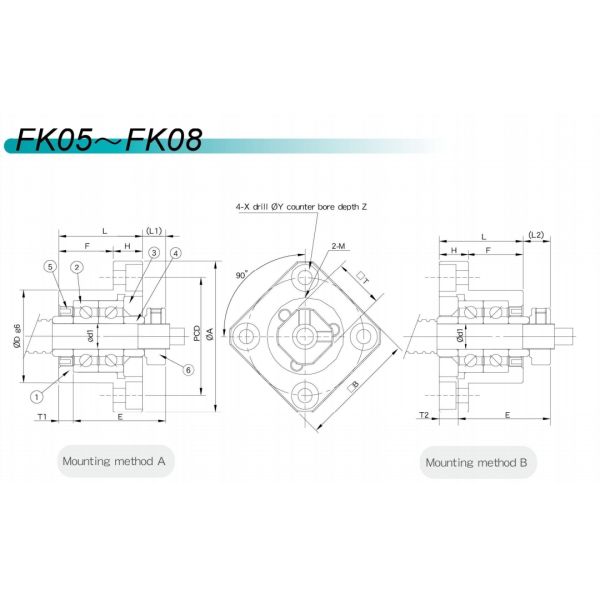 RoHS Ball Screw Support FK08 FF08 3d Printer Linear Bearing Ball Screw