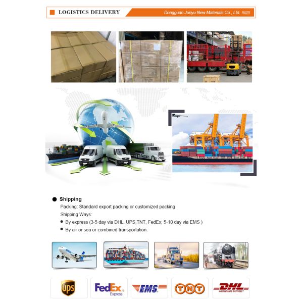 Premium Quality Zip Lock Resealable Stand up Pouch Full Clear Plastic Packaging Bag for Food Storage