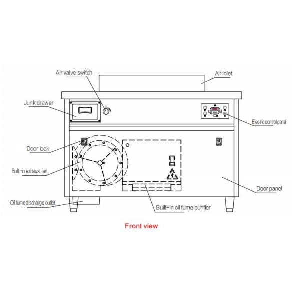 GREENARK Коммерческое кухонное оборудование Электрическая теппаньяки гриль для ресторана-буфета