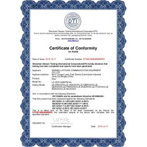 Ningbo Latitude Communication Equipment Co.,Ltd Сертификации