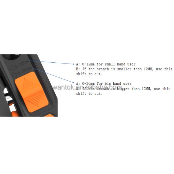 DIY Grade Anvil Pruner featuring High Carbon Steel Blade and Anti-Slip Grip in 2023