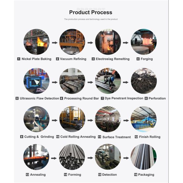 16mm 99.9% Pure Nickel Pipe — Custom Sizes for Industrial Applications