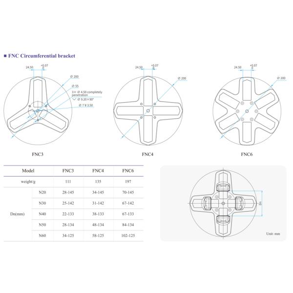 Gripper классического робота мягкий в пищевой промышленности свежих продуктов--Серия SFG-N