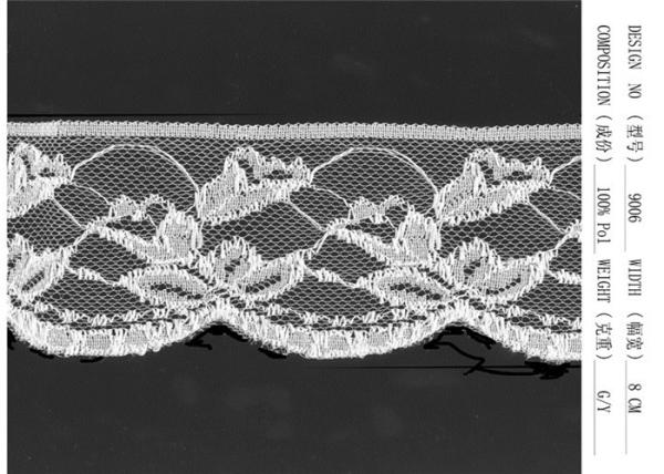 Personalized Lingerie Lace Fabric Weave Mesh Lace For Clothes