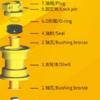 PC56 PC40 PC100 PC200 VIV40 SK60-8 MS30 excavator track roller for excavator spare parts
