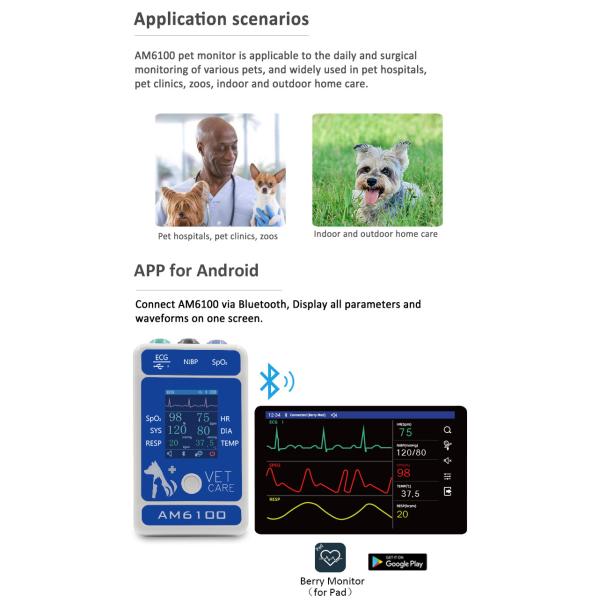 Цена ветеринарного монитора самая лучшая в мониторе Multiparameter монитора Мульти-параметра Китая ветеринарном ветеринарном