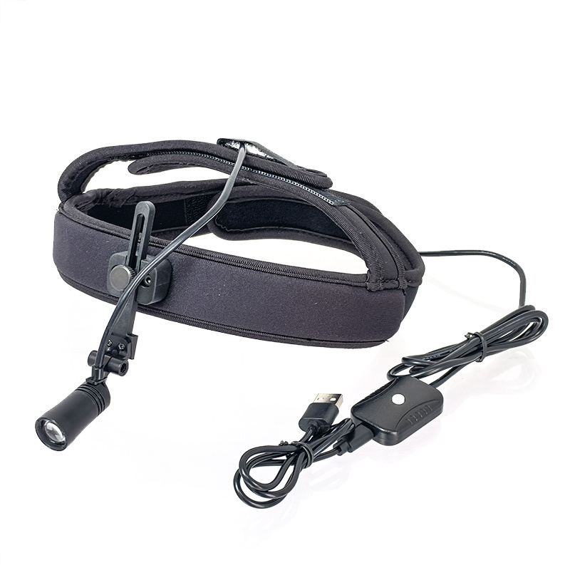 Burite Wired high brightness medical headlamp