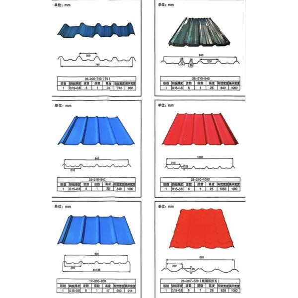 Bending Resistance Aluminum-Magnesium-Manganese Panel Roof Tiles 100mm
