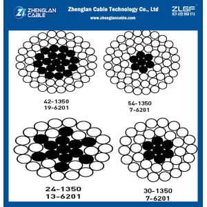 Energy-efficient Electric Cable Of Bare Conductor ACAR 650Kcmil 700Kcmil 750Kcmil for efficiency and long-term reliability with ASTM B524B524M standards