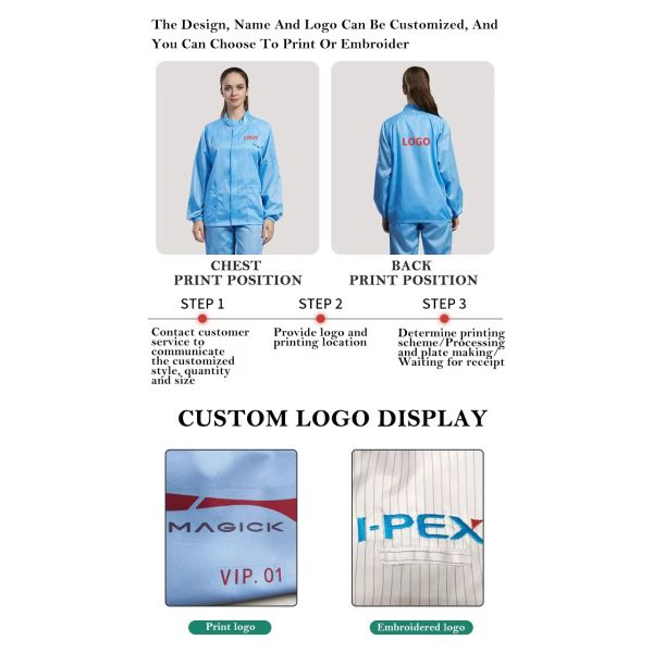 Custom Size Vapor-Protective ESD Coverall with 106-107Ohm Surface Resistance for Cleanroom Use