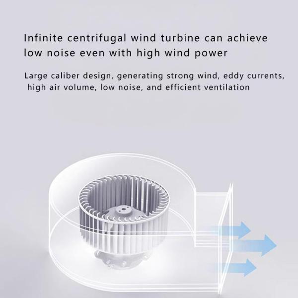 Tri Proof Aluminum Housing Warehouse Exhaust Fan , White Ceiling Mounted Exhaust Fan