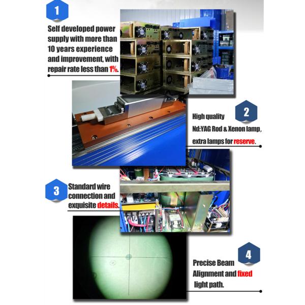 Машина настольное 15ms 120J золота лазера CNC микроскопа паяя