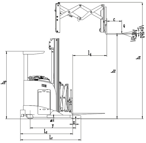 1.8 Ton Reach Truck Forklift Forward Double Scissor 36V Electric Control High Efficiency