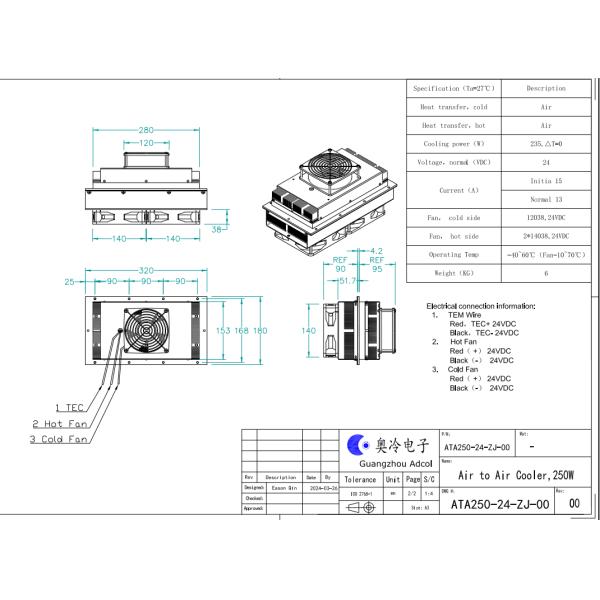 ATA250-24VDC Air to air thermoelectric Cooler Assembly For Outdoor/Indoor Kiosks and display and Food/Consumer Refrigerator