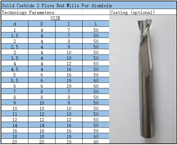 2 3 Flute Solid Carbide End Mill Wear Resistance For Aluminum