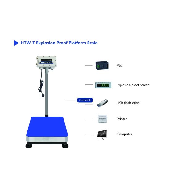 Robust Explosion Proof Platform Scales 150KG Aluminium Industrial Platform Weighing Scale