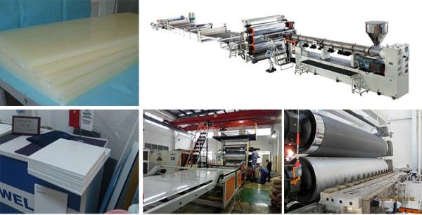 Co-Extrusion Board Extrusion Line With PLC Control System 30 - 120KW Heating Power