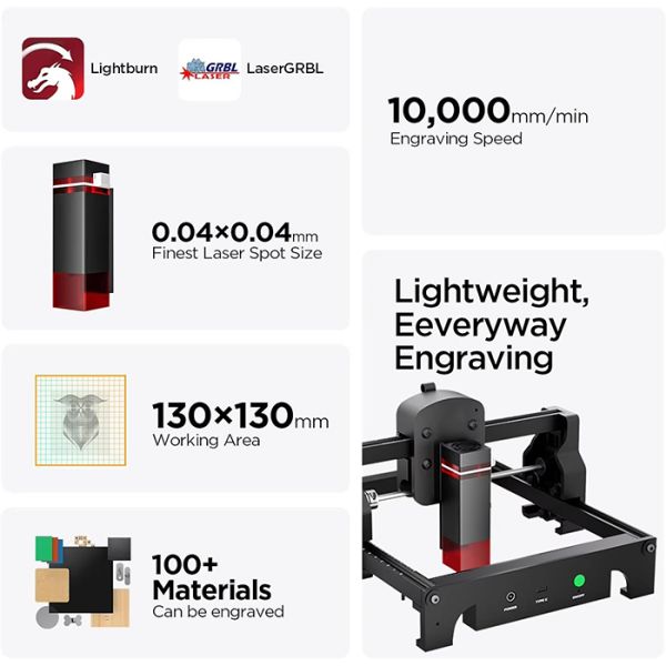 ACMER S1 Portable Mini CNC Laser Engraver/Cutter DIY Wood Acrylic Leather Rubber MDF-for Mini Engraving Cutting Diode Laser Type