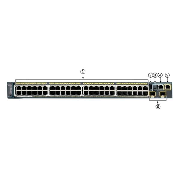 Standalone Layer Two Managed Network Switch Support Poe WS-C2960S-48FPD-L