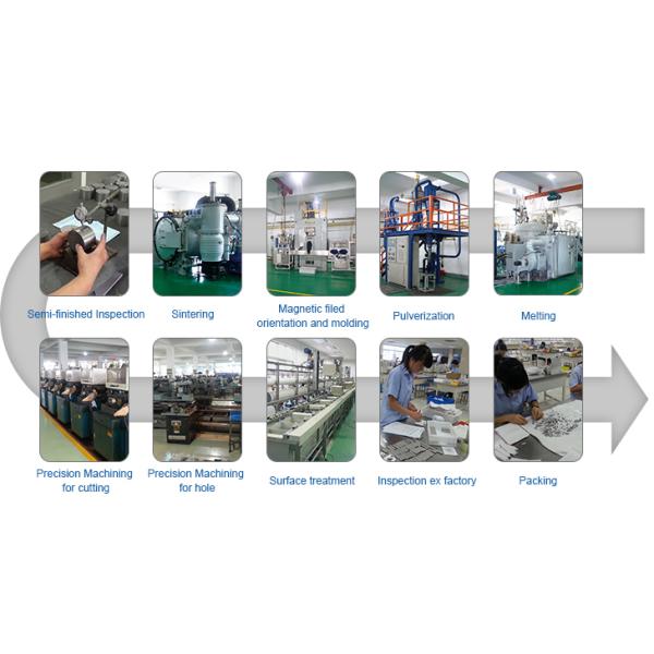 Легкая металлическая дорожная подметаль для дорожного магнитного подметания