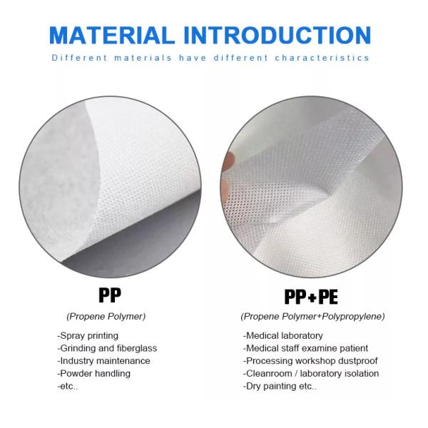 Мантии изоляции EO мантии хирурга стерильной SMS хирургической устранимые