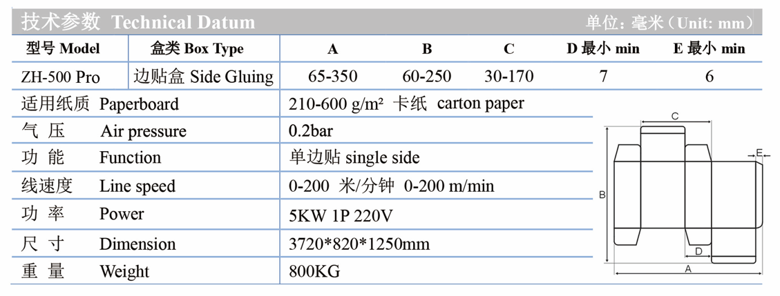 ZH-500 Pro Intelligent Folder Gluer Machine with 250m/min Speed, One-Click Start Memory for 210-500gsm Cardboard