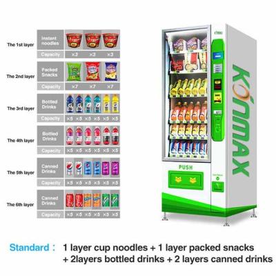 Leitor de cartão Function de Mini Automatic Vending Machine With