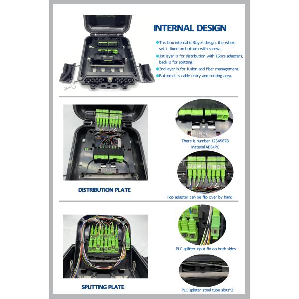 Китайский завод поставщик 16 портов FTTH Fiber Splitter распределительный ящик